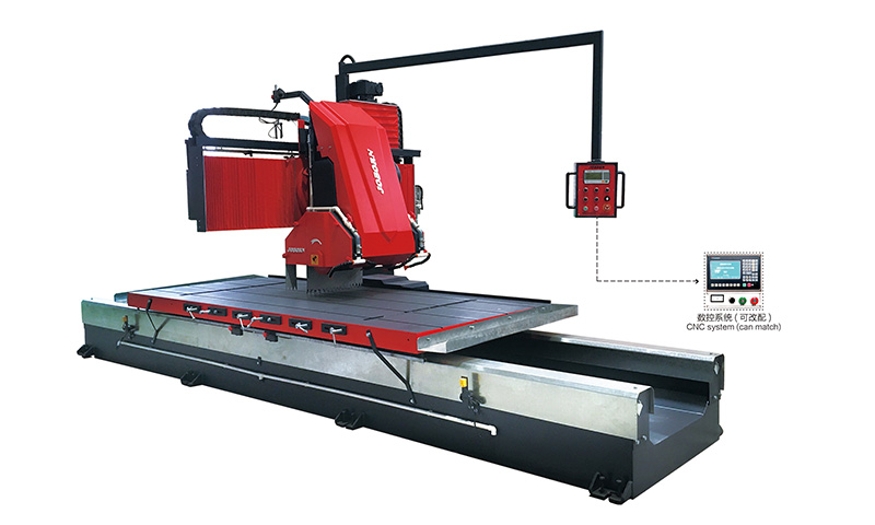 Automatic Profiling Machine