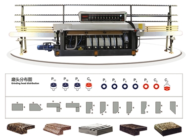 SEG11-164  AUtomatic straight edge & chamfering machine (11 grinding heads)